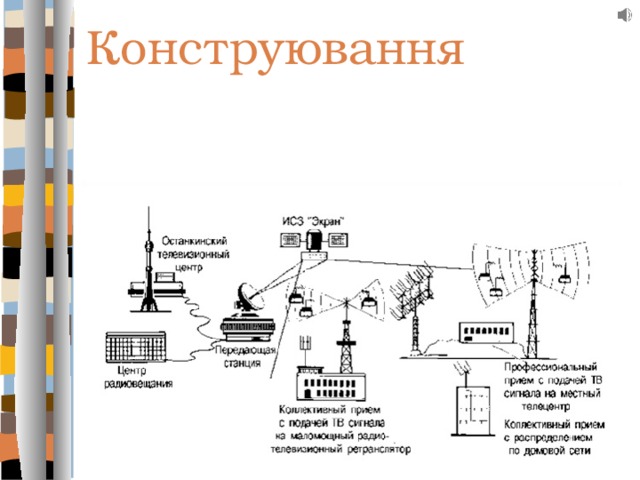 Конструювання 