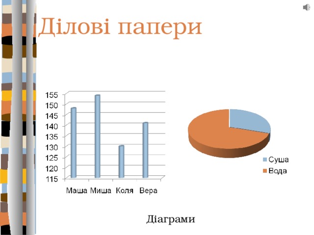 Ділові папери Діаграми 