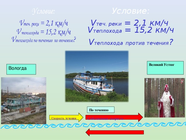 Условие: V теч. реки = 2,1 км/ч V теплохода = 15,2 км/ч V теплохода  против течения ? Великий Устюг Вологда По течению Собственная скорость Скорость течения 