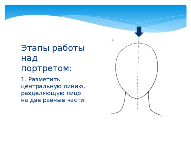 Портрет акварелью поэтапно - презентация онлайн