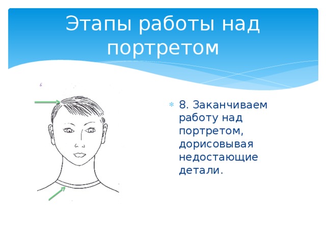 Работа над портретом. Этапы работы над портретом. Портрет этапы работы. Назовите этапы работы над портретом.. Расположите в правильном порядке этапы работы над портретом..