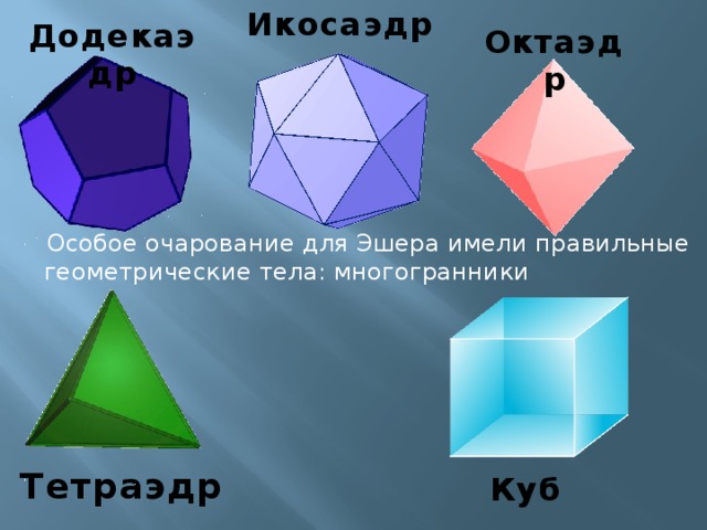 Икосаэдр Додекаэдр Октаэдр  Особое очарование для Эшера имели правильные геометрические тела: многогранники Тетраэдр Куб 