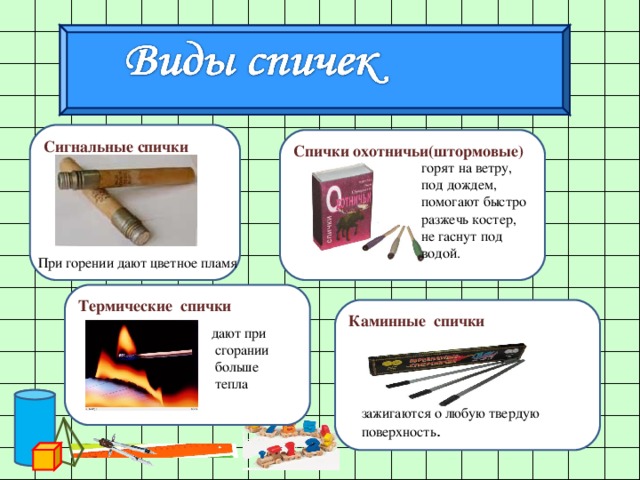 Презентация история создания спичек