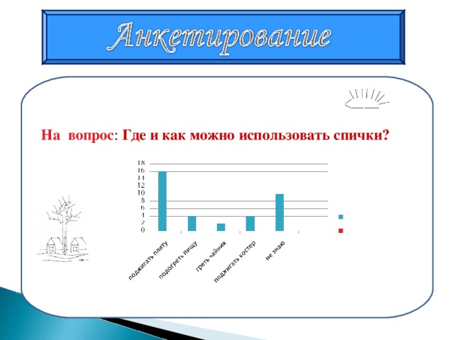 На вопрос : Где и как можно использовать спички?  