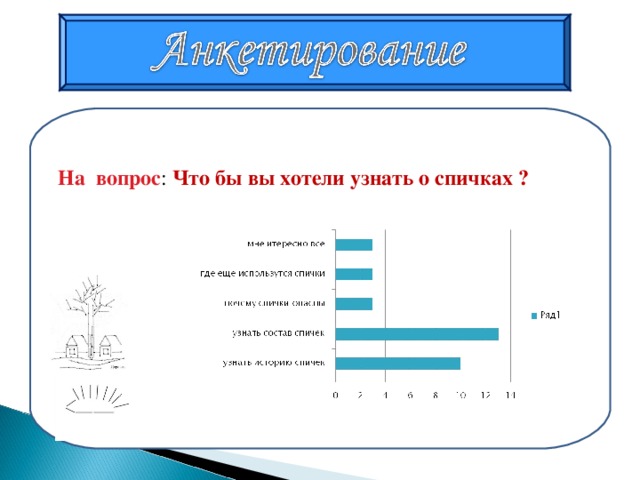 На вопрос : Что бы вы хотели узнать о спичках ?   