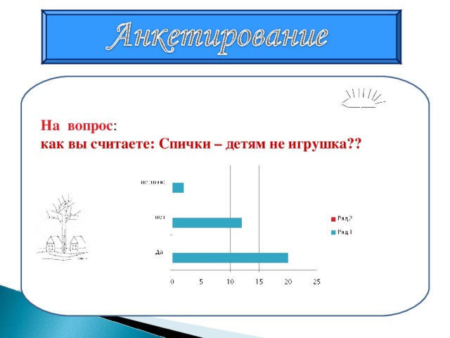На вопрос : как вы считаете: Спички – детям не игрушка??  