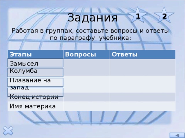 Задания 1 2 Работая в группах, составьте вопросы и ответы по параграфу учебника: Этапы Вопросы Замысел Колумба Плавание на запад Ответы Конец истории Имя материка 