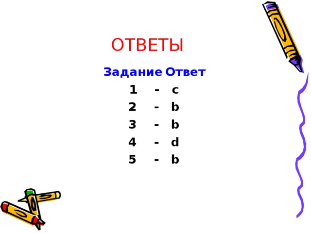 ОТВЕТЫ Задание  Ответ 1 - c 2 - b 3 - b 4 - d 5 - b 