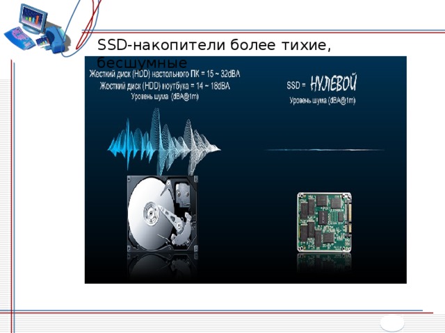 Сравнение ssd и hdd презентация