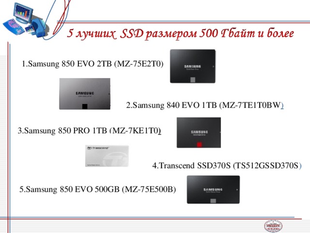 Сравнение ssd и hdd презентация