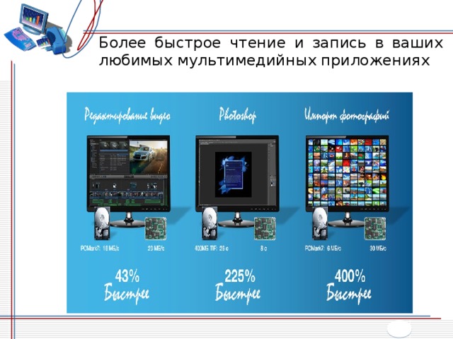 Сравнение ssd и hdd презентация