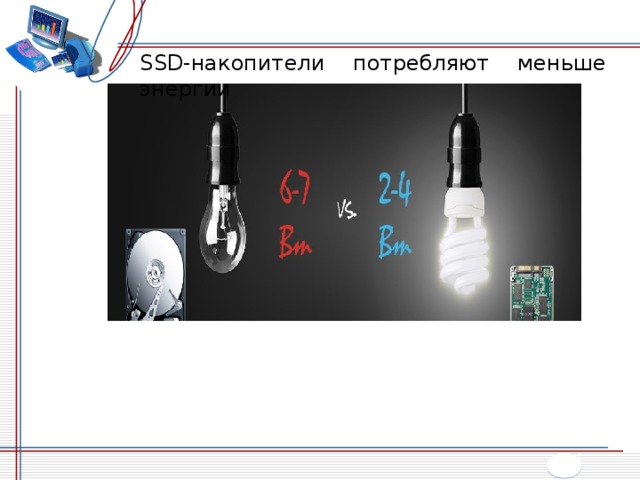 Сравнение ssd и hdd презентация