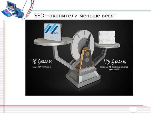 Сравнение ssd и hdd презентация