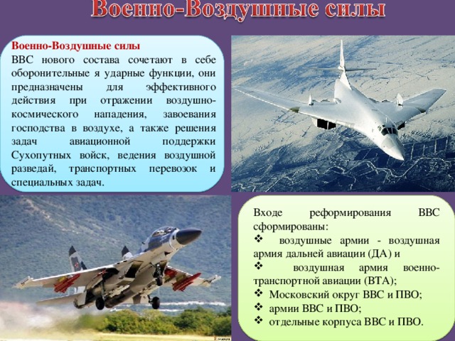 Военно воздушные силы россии фото