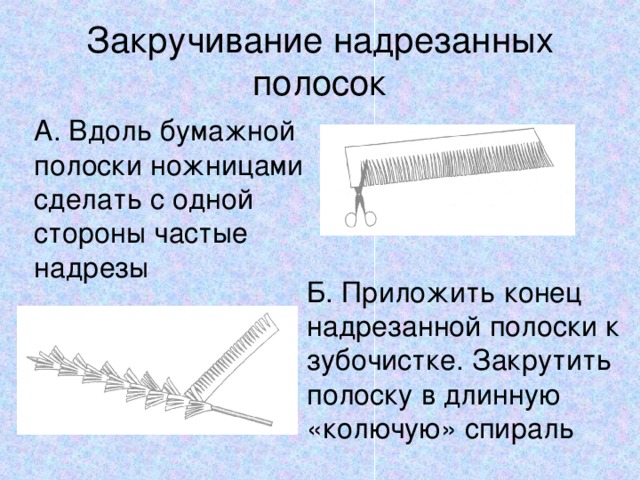 Закручивание надрезанных полосок А. Вдоль бумажной полоски ножницами сделать с одной стороны частые надрезы Б. Приложить конец надрезанной полоски к зубочистке. Закрутить полоску в длинную «колючую» спираль 