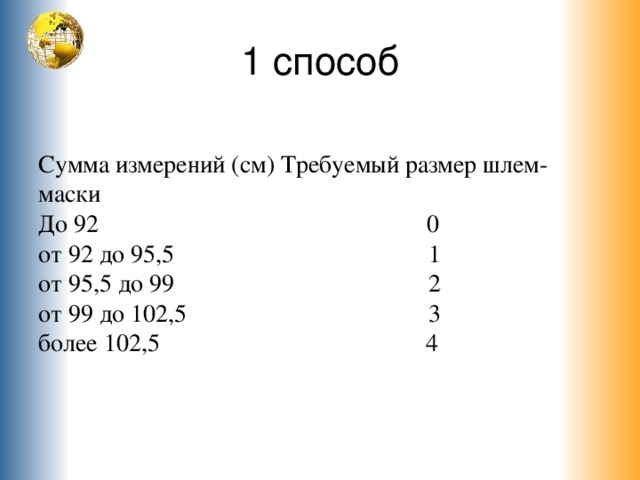 1 способ Сумма измерений (см) Требуемый размер шлем-маски  До 92 0  от 92 до 95,5 1  от 95,5 до 99 2  от 99 до 102,5 3  более 102,5 4 