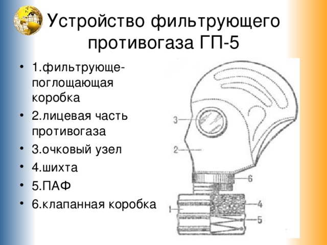 Схема фильтрующего противогаза