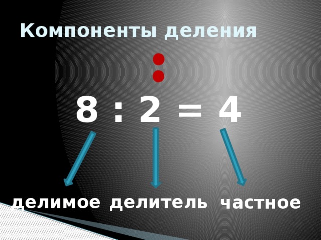 Делимый делитель. Делимое делитель частное. Компоненты делимое делитель частное. Компоненты деления делимое делитель частное. Компоненты деление делитель частное.