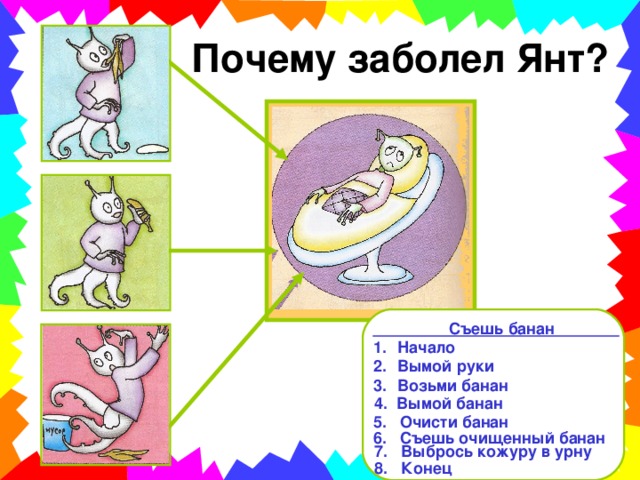 Почему заболел Янт? Съешь банан  Начало Вымой руки Возьми банан 4. Вымой банан 5. Очисти банан 6. Съешь очищенный банан 7. Выбрось кожуру в урну 8. Конец 