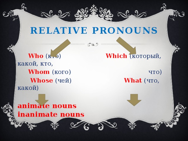 Местоимение who. Animate and inanimate Nouns. Who whose whom which pronouns. Animate Nouns. Who-кто, кому, кого.