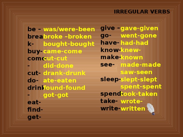 Give gave given 3 форма. Give вторая форма. See saw seen неправильный глагол. Irregular verbs spend Irregular. Spent Irregular verbs.