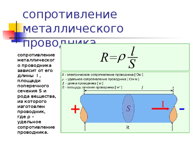 1 электрическое сопротивление. Сопротивление металлического проводника формула. Электрическое сопротивление проводника схема. От чего зависит сопротивление металлического проводника. Электрическое сопротивление проводников схема.