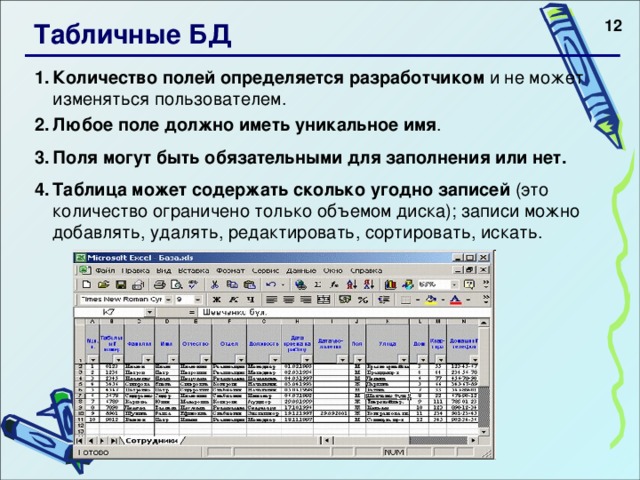  Табличные БД Количество полей определяется разработчиком и не может изменяться пользователем. Любое поле должно иметь уникальное имя . Поля могут быть обязательными для заполнения или нет. Таблица может содержать сколько угодно записей (это количество ограничено только объемом диска); записи можно добавлять, удалять, редактировать, сортировать, искать.   