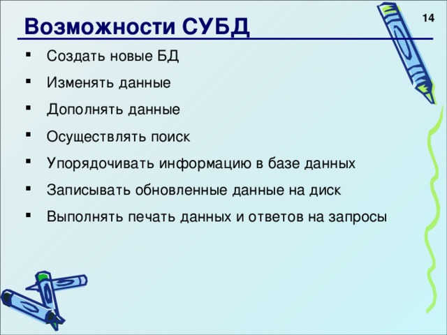  Возможности СУБД Создать новые БД Изменять данные Дополнять данные Осуществлять поиск Упорядочивать информацию в базе данных Записывать обновленные данные на диск Выполнять печать данных и ответов на запросы    