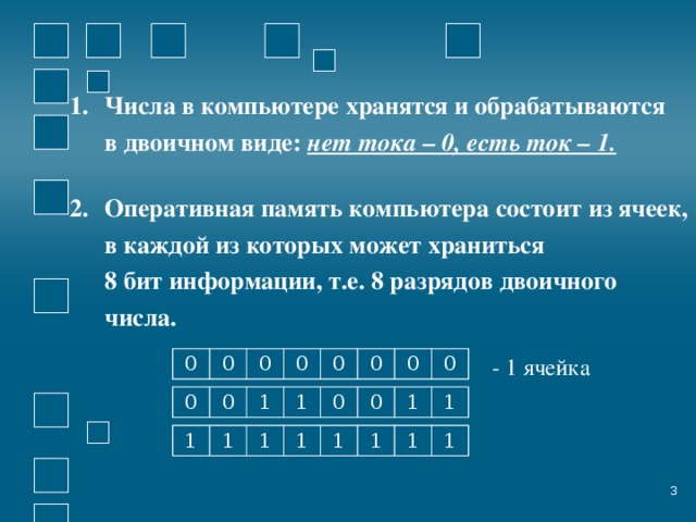 Числа в компьютере хранятся и обрабатываются  в двоичном виде: нет тока – 0, есть ток – 1.   Оперативная память компьютера состоит из ячеек, в каждой из которых может храниться  8 бит информации, т.е. 8 разрядов двоичного числа. - 1 ячейка 0 0 0 0 0 0 0 0 0 0 1 1 0 0 1 1 1 1 1 1 1 1 1 1  