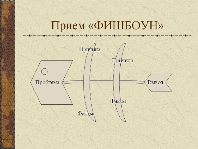 Натяжение medium что это