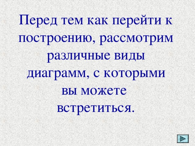 Перед тем как перейти к построению, рассмотрим различные виды диаграмм, с которыми вы можете встретиться. 