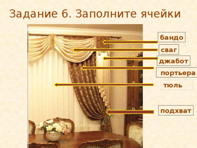 Задание 6. Заполните ячейки бандо сваг джабот  портьера тюль подхват 