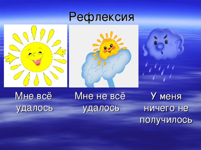 Рефлексия Мне всё  удалось Мне не всё  удалось У меня ничего не получилось 