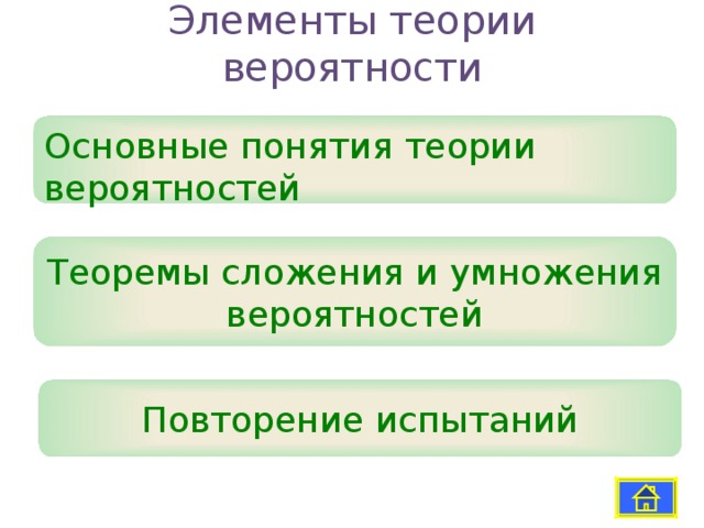 Набор ожидаемых образцов поведения для мужчин и женщин