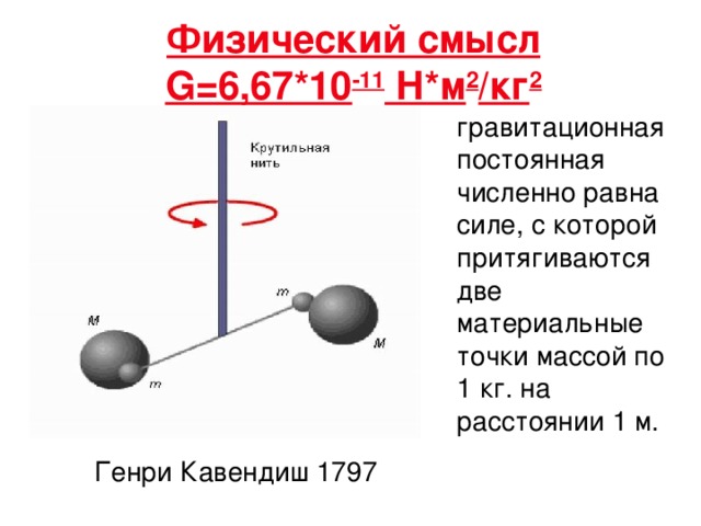 Физический смысл  G= 6,67*10 -11 Н*м 2 /кг 2 гравитационная постоянная численно равна силе, с которой притягиваются две материальные точки массой по 1 кг. на расстоянии 1 м. Генри Кавендиш 1797 