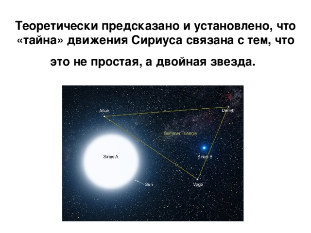 Теоретически предсказано и установлено, что «тайна» движения Сириуса связана с тем, что это не простая, а двойная звезда.  