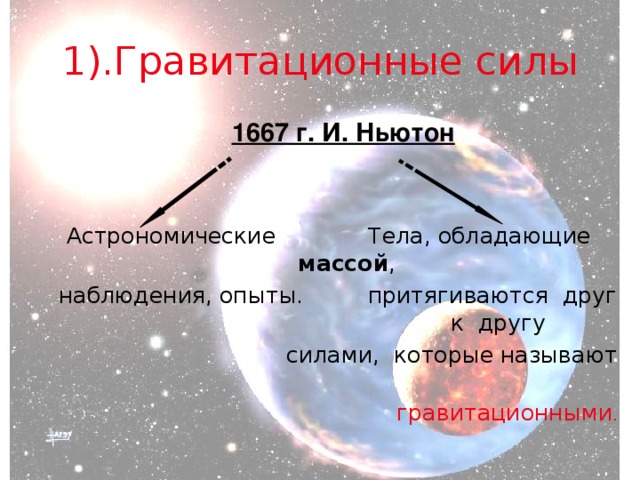 1).Гравитационные силы  1667 г. И. Ньютон Астрономические Тела, обладающие массой , наблюдения, опыты. притягиваются друг к другу  силами, которые называют  гравитационными . 