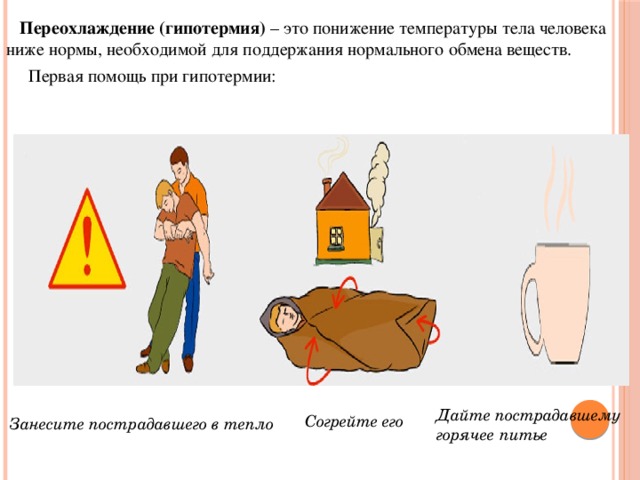 Схема действий при переохлаждении