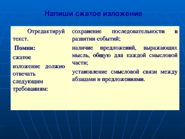 Напиши сжатое изложение  Отредактируй текст.  Помни:  сжатое изложение должно отвечать следующим требованиям: сохранение последовательности в развитии событий; наличие предложений, выражающих мысль, общую для каждой смысловой части; установление смысловой связи между абзацами и предложениями. 