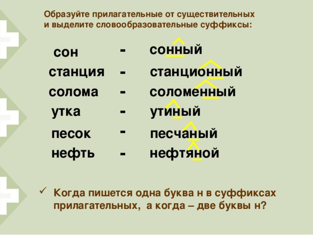 Ветер образовать прилагательное. Прилагательные от существительных. Образуй прилагательные от существительных. Образуйте от существительных прилагательные. Словообразовательные суффиксы прилагательных.