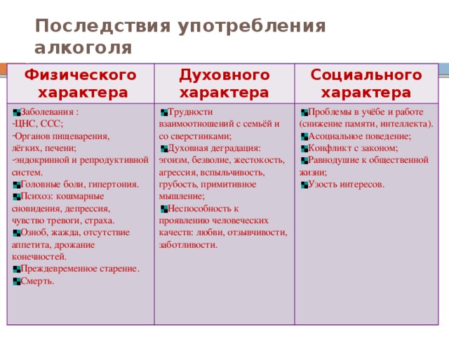 Выбор по образцу который производится по мысленному образу стимула называется