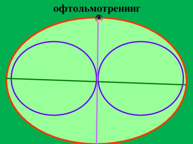офтольмотренинг 
