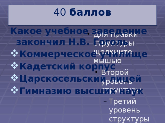  40  баллов Какое учебное заведение закончил Н.В. Гоголь Коммерческое училище Кадетский корпус Царскосельский лицей Гимназию высших наук 