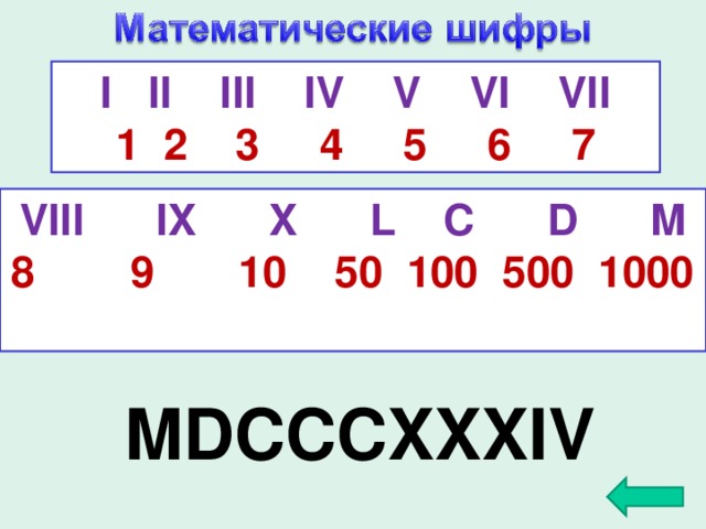 I ii iii iv 1. Математические шифры. I II III IV V. I II III IV V vi VII. VIII IX V I III VIII IV VII IV V III.