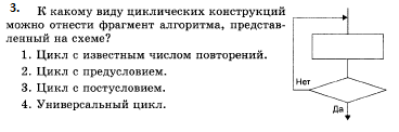 К какому виду алгоритмов можно отнести алгоритм схема которого