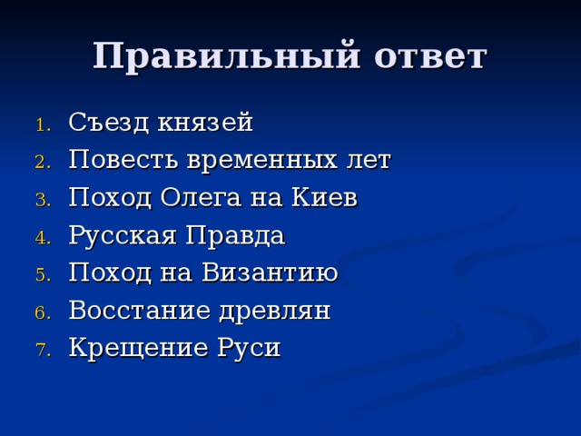 Правильный ответ Съезд князей Повесть временных лет Поход Олега на Киев Русская Правда Поход на Византию Восстание древлян Крещение Руси 