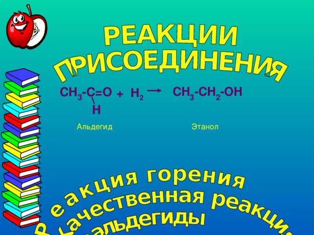 + Н 2 Альдегид Этанол 