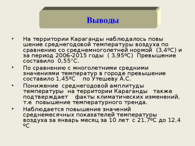 Выводы На территории Караганды наблюдалось повы­шение среднегодовой температуры воздуха по сравнению со среднемноголетней нормой (3,4ºС) и за период 2006-2015 годы ( 3,95ºС) Превышение составило 0,55°С. По сравнению с многолетними средними значениями температур в городе превышение составило 1,45ºС по Утешеву А.С. Понижение среднегодовой амплитуды температуры на территории Караганды также подтверждает факты климатических изменений, т.е повышение температурного тренда. Наблюдается повышение значений среднемесячных показателей температуры воздуха за январь месяц за 10 лет с 21,7ºС до 12,4 ºС 