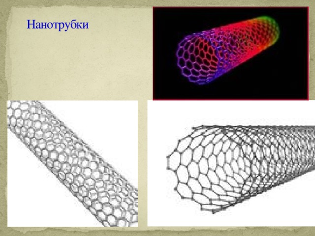 Применение нанотрубок презентация