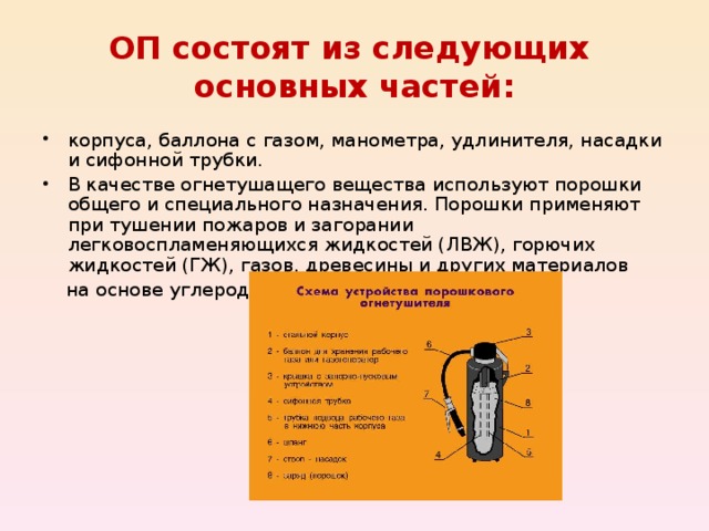 ОП состоят из следующих  основных частей: корпуса, баллона с газом, манометра, удлинителя, насадки и сифонной трубки. В качестве огнетушащего вещества используют порошки общего и специального назначения. Порошки применяют при тушении пожаров и загорании легковоспламеняющихся жидкостей (ЛВЖ), горючих жидкостей (ГЖ), газов, древесины и других материалов  на основе углерода. 